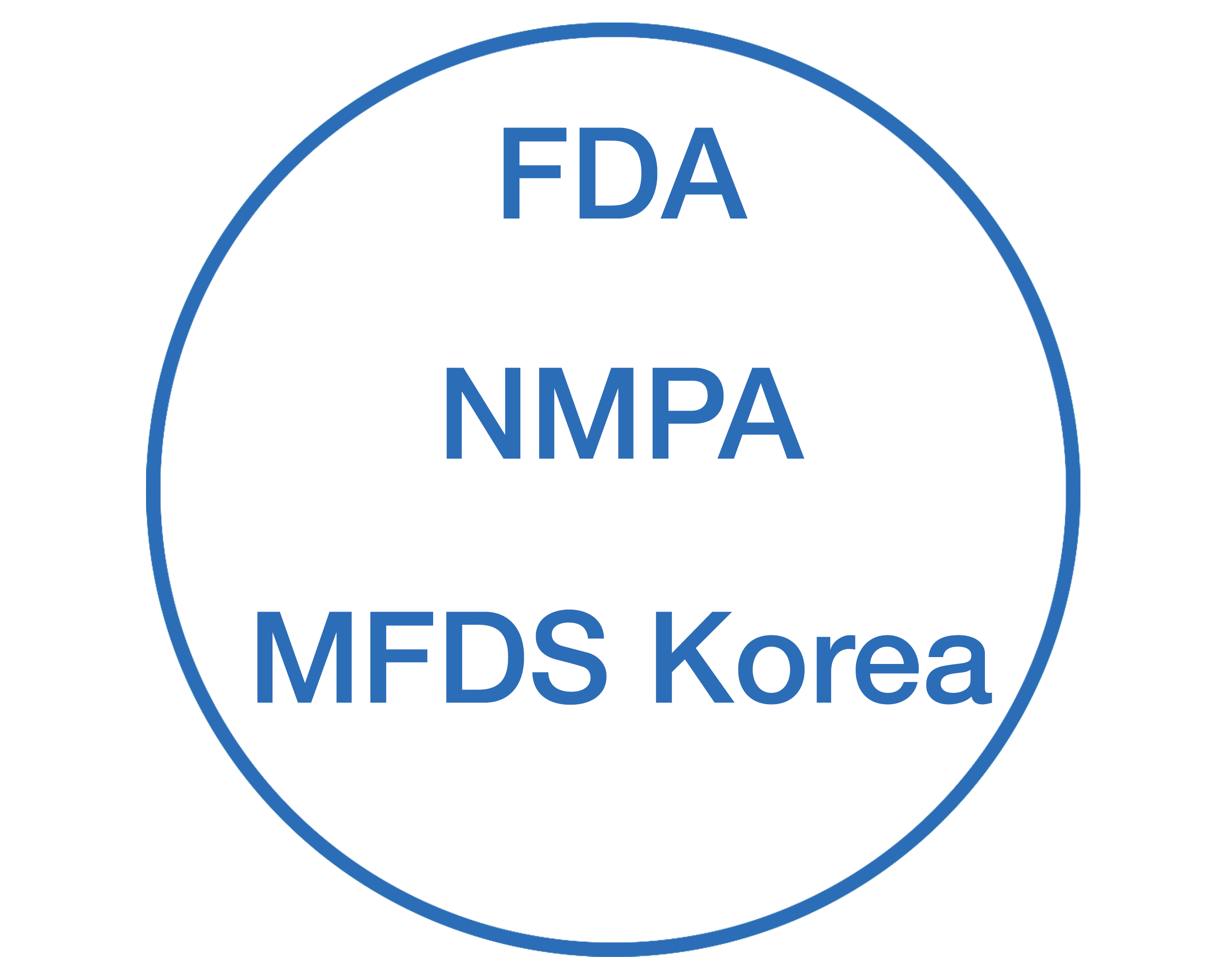 FDA, NMPA, and MFDS Korea